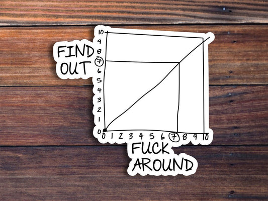 Funny Sticker, Meme Sticker, Funny Graph Sticker for Toolbox, Laptop, Water Bottle, Phone, Computer, Car, F*ck Around and Find Out Graph